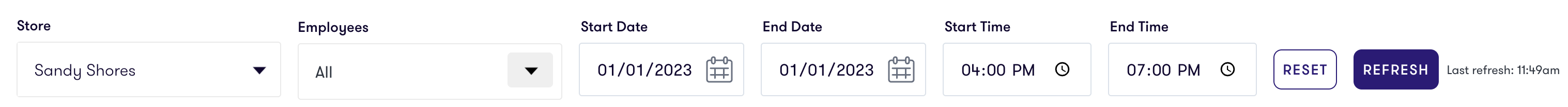Roaming Budtender Sales Performance Dashboard | Flowhub Release Notes