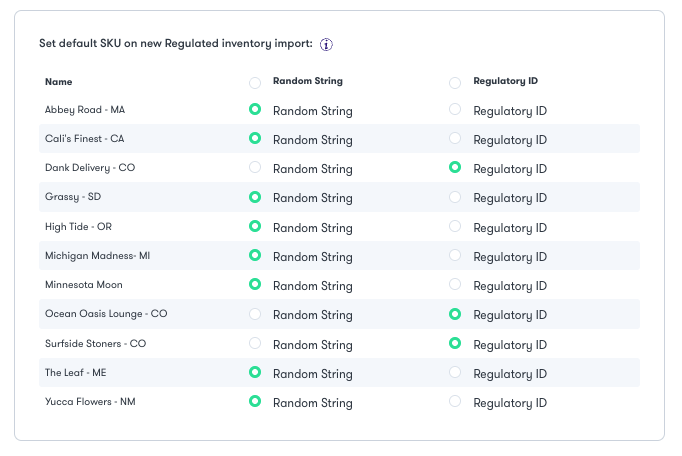 Inventory | Flowhub Release Notes